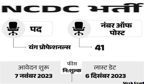 नेशनल कोऑपरेटिव डेवलपमेंट कॉर्पोरेशन में वैकेंसी 2023-24, सैलरी 50,000 ...