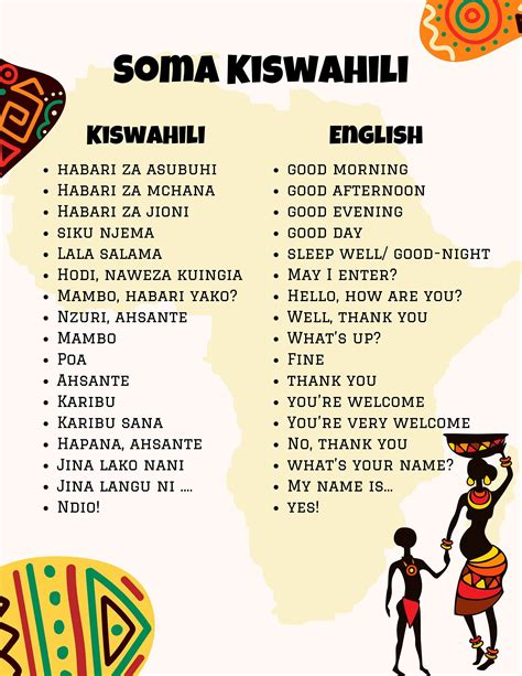 The kiswahili language – Artofit