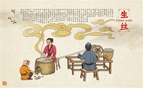 【趣历史】一起来感受一下中国古代纺织的辉煌!_技术