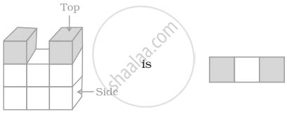 The top view of - Mathematics | Shaalaa.com