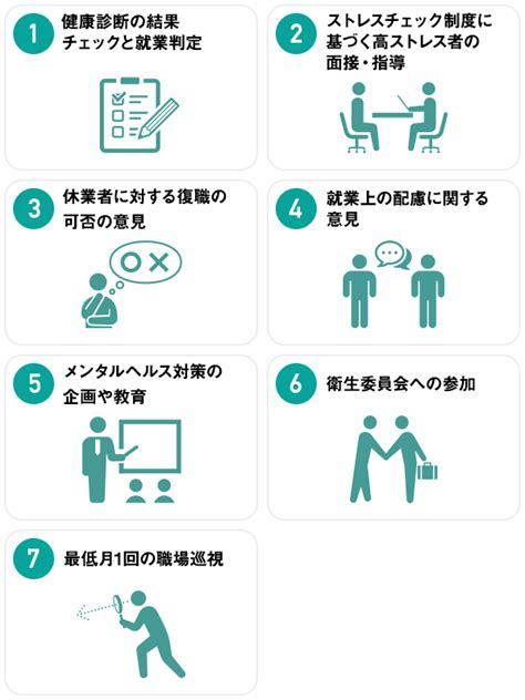 HelloWorld に対する画像結果