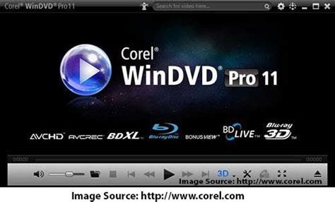 WinDVD 11 Pro Features Review