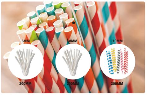 Buy Paper Plates, Straws and Cups in Chennai with best Price | Ekopac