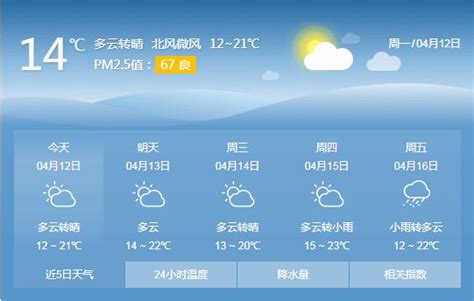 湖北荆州天气15天,湖北荆州天气,湖北荆州天气预报_大山谷图库