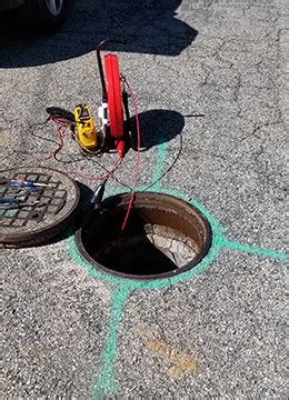 Image result for FDOT Subsurface Utility Engineering