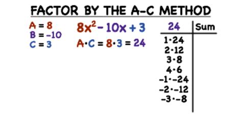 Image result for Factoring Polynomials AX Bx C Using the AC Method