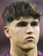 Pau Cubarsí - Stats | Transfermarkt