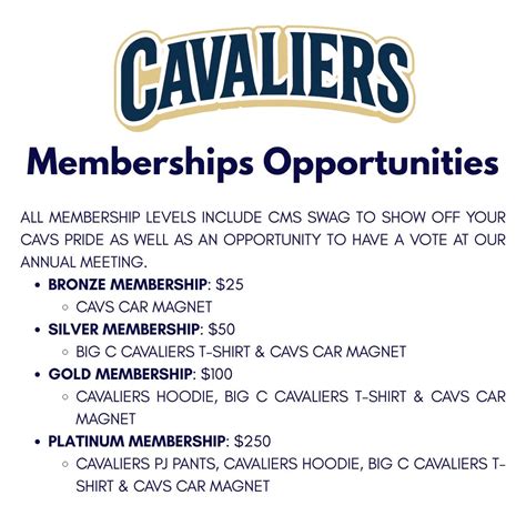 Cuthbertson Middle School - STUDENT START UP PAGE For those searching ...