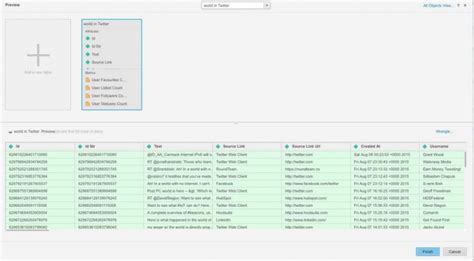 Image result for MicroStrategy Reports and Documents Tutorial