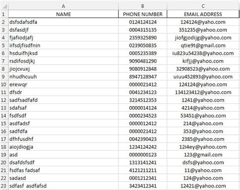Image result for VBA Excel ListBox Multiple Columns