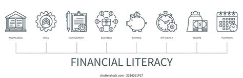 Financial Knowledge Meaning 的图像结果