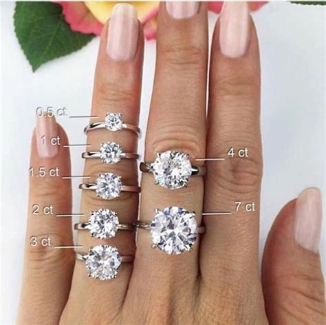 engagement rings guide