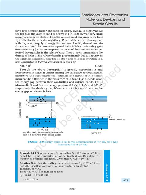 Semiconductor Electronics Materials Devices And Simple Circuits - NCERT ...