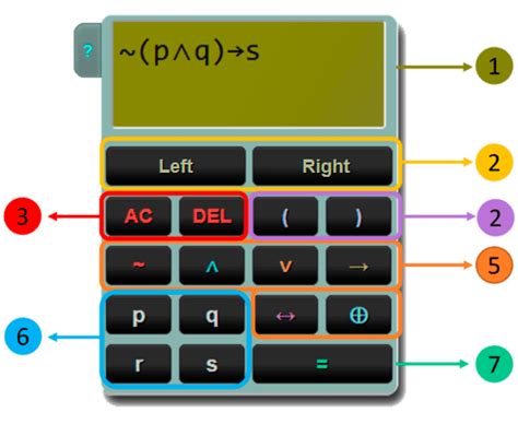 Image result for Truth Table JavaScript