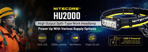 LED Headlamps in India - High-End Rechargeable Headlamps for Camping ...