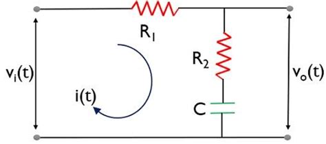 Short Notes: Lag Compensator | Control Systems - Electrical Engineering ...