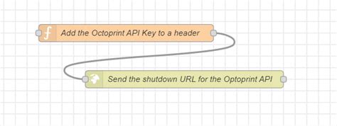 Node-red control UI - #26 by liminal - Showcase - OctoPrint Community Forum