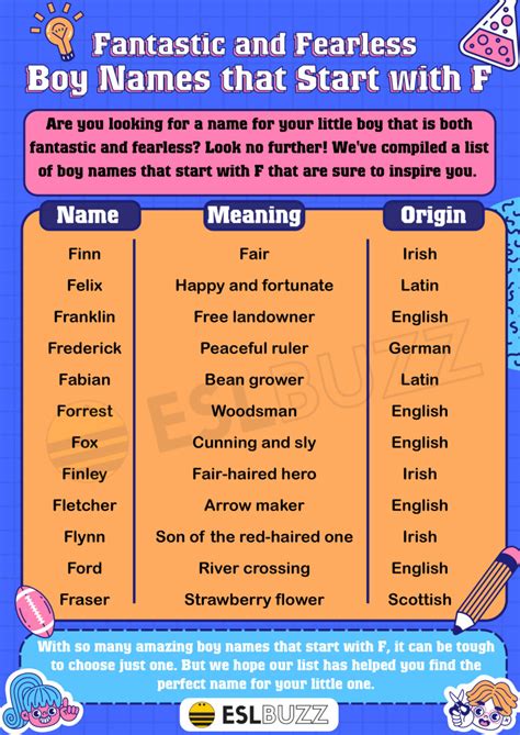 Boy Names That Start with F for Your Little Prince - ESLBUZZ
