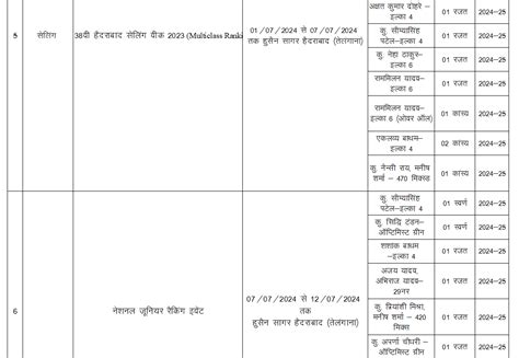 Official website of the Madhya Pradesh Sports Department
