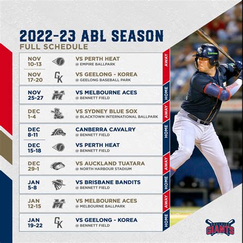 Shayne Bennett OLY posted on LinkedIn