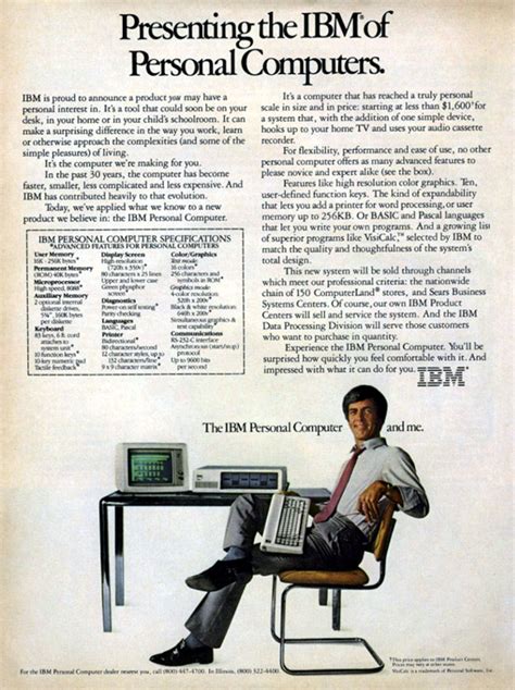 Image result for IBM Personal Computer