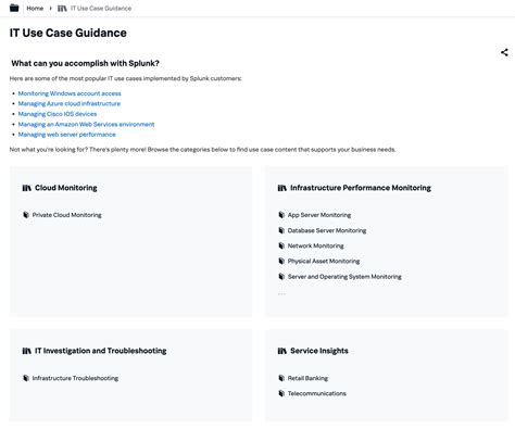 Splunkの使い方情報 まとめページ | Splunk