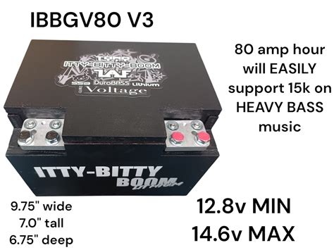 IBBGV80 V3 – ITTY-BITTY-BOOM