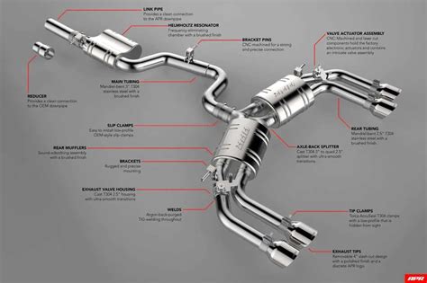 Image result for 2011 RAV4 Exhaust O2 Layout V6