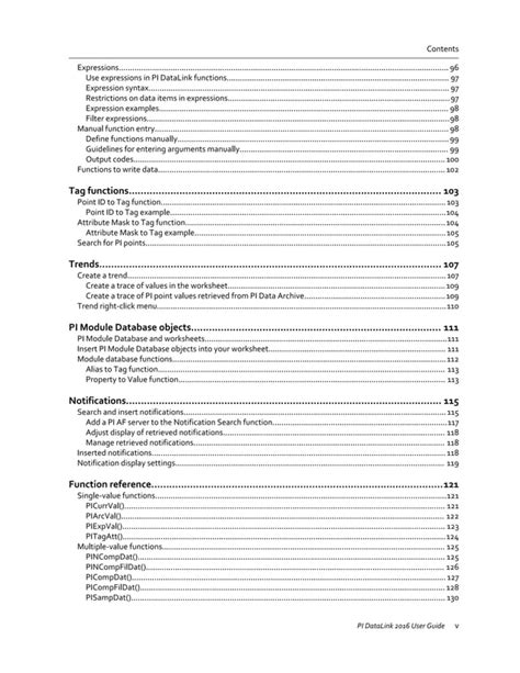 Image result for Pi Data Link in Excel Tutorial
