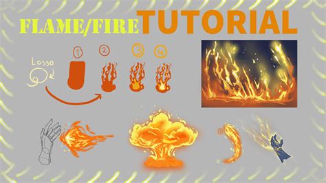 Image result for Fire Tutorial Clip Studio