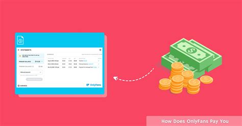 How Do OnlyFans Payouts Work in 2025? (Complete Guide)