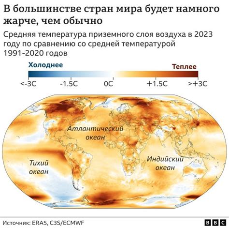 Самый жаркий год в истории. Глобальное потепление уверенно продолжается ...