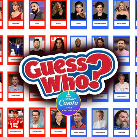 Custom CELEBRITY Guess Who? Printable Guess Who? Editable Guess Who Template, Editable Template ...