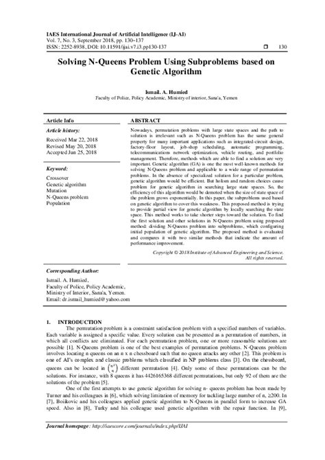 N Queens Problem Algorithm 的图像结果