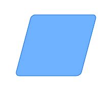 How to Use Process Map Symbols | ClickUp