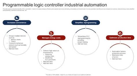 Image result for Automate Programmable
