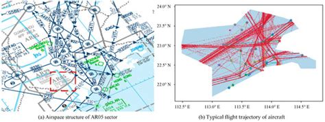 A Novel Combined Model for Short-Term Emission Prediction of Airspace ...