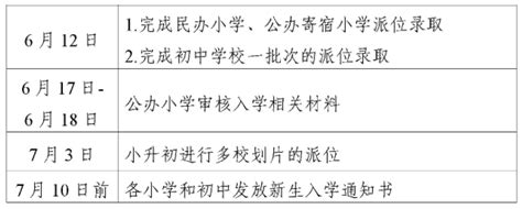 05期丨丰台小升初入学时间及流程安排，2022家长须知！_整理