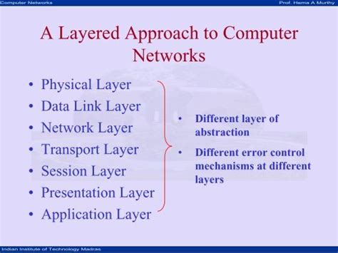 Image result for Layered Approach in Software Engineering NPTEL