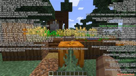 Image result for Performium Modpack