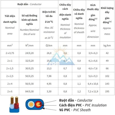 Image result for Auto Packing Machine Powder