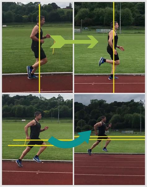 Image result for Run a One