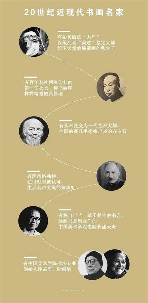 《名家》：全方位展示近现代艺术名家的有趣另一面 - 行业新闻 - 华人艺术网
