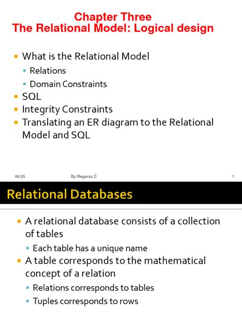 Image result for Relational Database Software