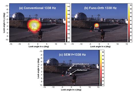 Image result for Phased Array Microphone