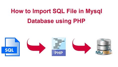 Sql Php Code To Connect With Mysql Database Not Apply Stack Overflow ...