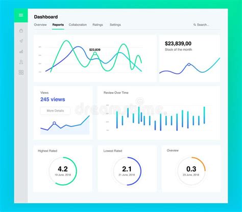 Image result for User Data Tracking Charts Using Technology
