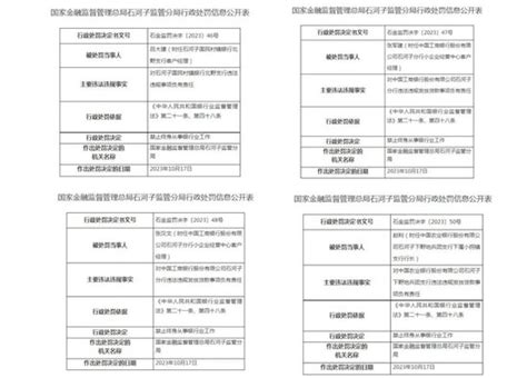 一日内7名银行人被终身禁业！涉工行、农行等，多人因违法发放贷款罪被判刑_新浪金融研究院_新浪财经_新浪网