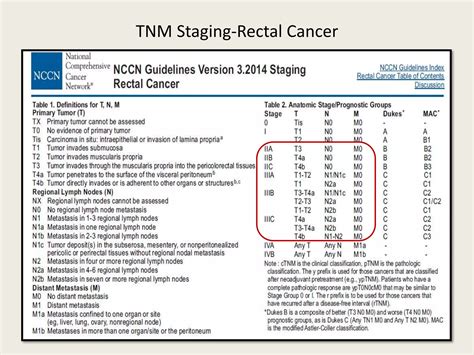Tumor board locally advanced rectal cancer | PPTX