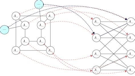 Image result for Complex Variable Mapping Example